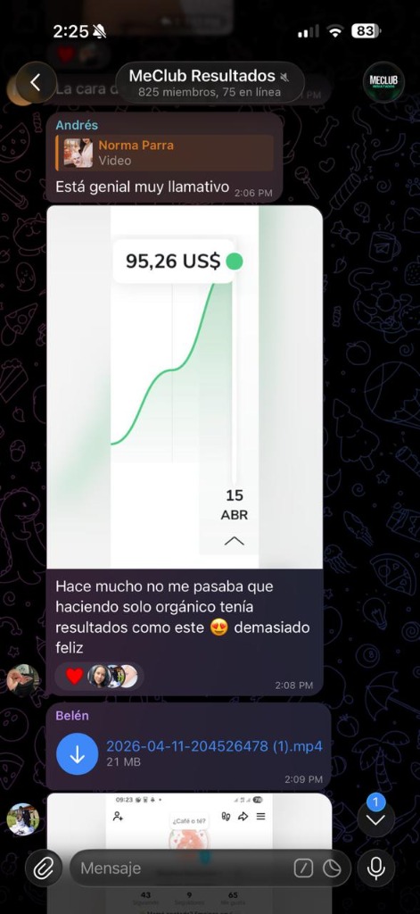 Resultado real MeClub